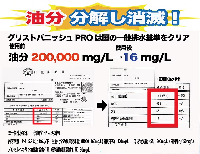 計量証明書